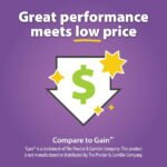 Great Value Ultimate Fresh Fabric Softener Dryer Sheets - Image 3