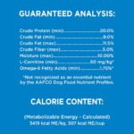 IAMS PROACTIVE HEALTH Chicken Flavor Weight Control Dry Dog Food - Image 3