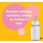 PEDIGREE Puppy Growth & Protection Dry Dog Food Chicken - Image 2